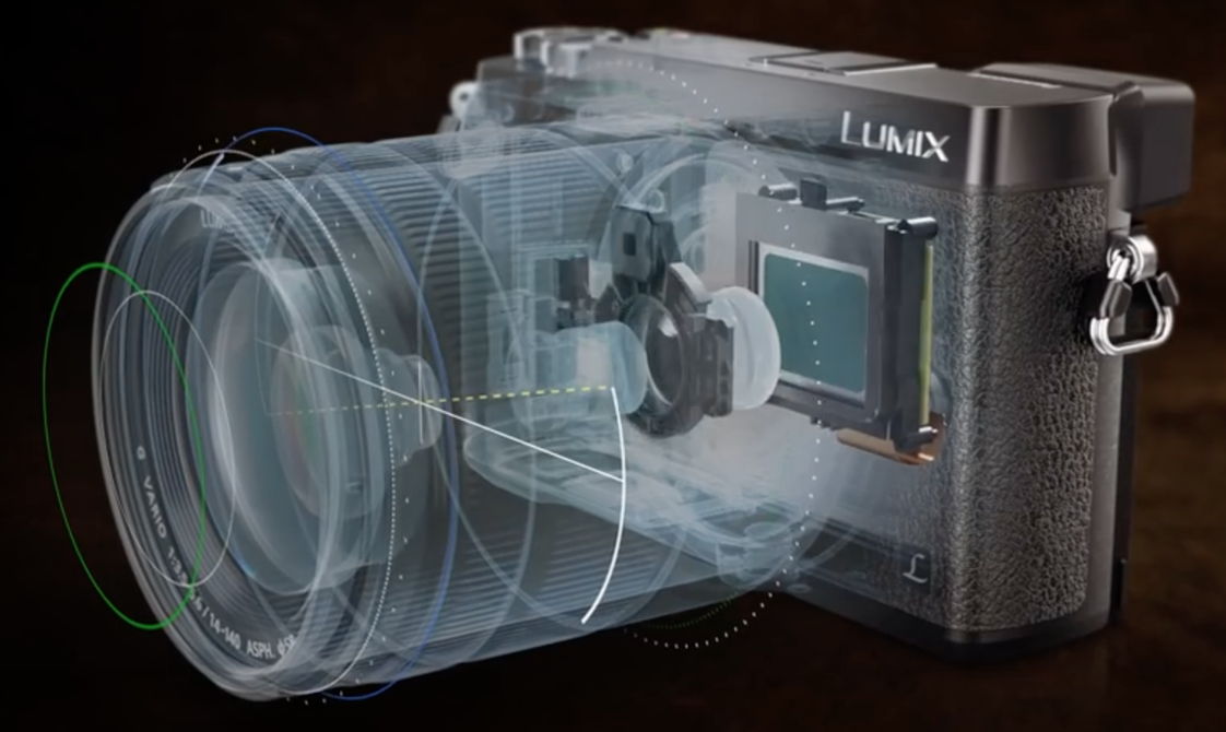 panasonic_bildstabilisator
