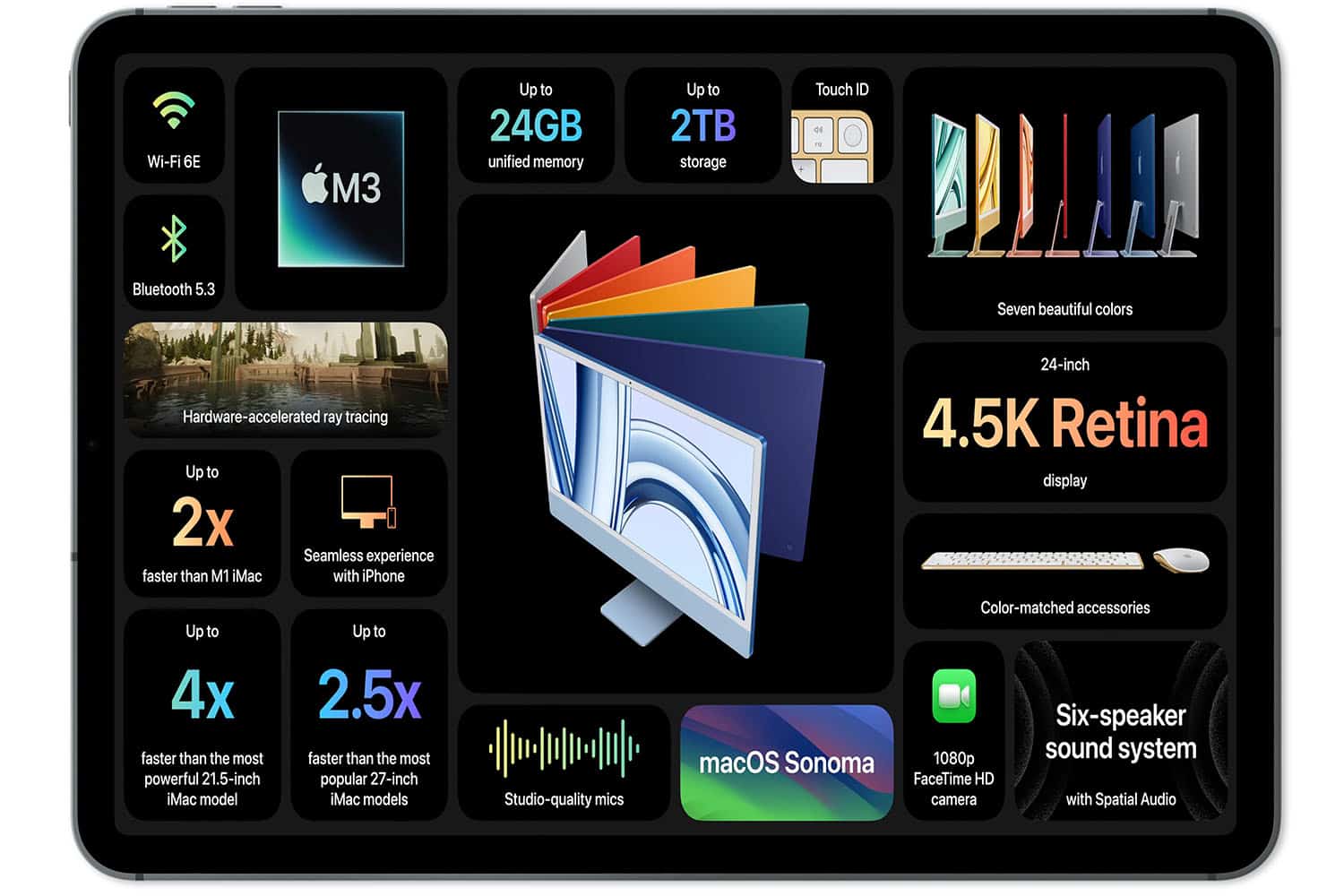 Apple kündigt neuen iMac mit M3 Chip an