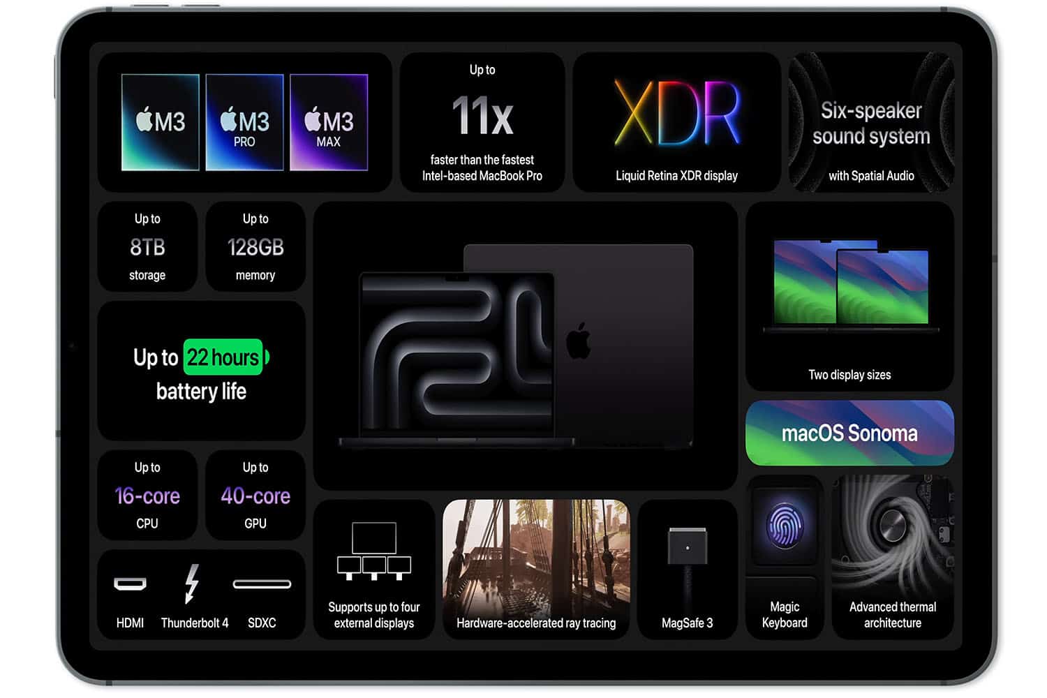 Apple stellt die neue Farbe Space Black für das M3 Pro und M3 Max MacBook Pro vor